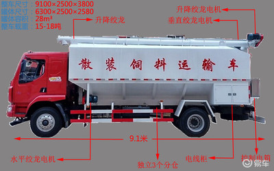 国六散装饲料车 高效运输与环保兼备的现代化农业装备